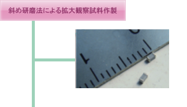 斜め研磨法による拡大観察試料作成