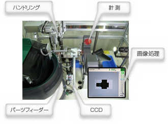 自動検査機